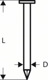 Гвозди с круглой головкой в обойме под углом 21°, для GSN90-21RK 75*2,8*7мм (3000шт), BOSCH