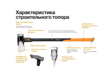 Топор строительный XXL FISKARS