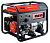 Сварочный генератор FUBAG WCE 250 DC ES