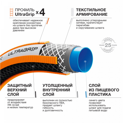 Шланг поливочный 3/4 " (19мм) DAEWOO UltraGrip 25м