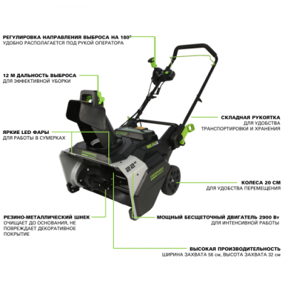 Снегоуборщик аккумуляторный Greenworks 82SN22K5 (82В, с 1хАКБ 5 А-ч и ЗУ) 56см