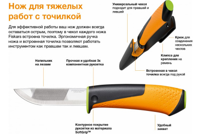 Нож для тяжелых работ (напильник) с точилкой FISKARS 