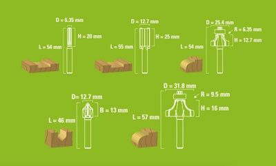 Набор фрез (5 шт.) для фрезера Greenworks